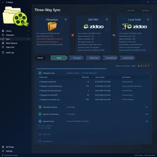Sync — scan — Z-Keeper