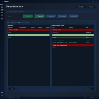 Sync — changes — Z-Keeper