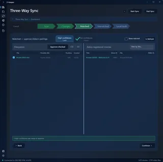 Sync — matched — Z-Keeper